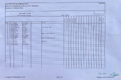 06.06.2022-13.-Rund-um-das-SuedringCenter-Rangsdorf_11